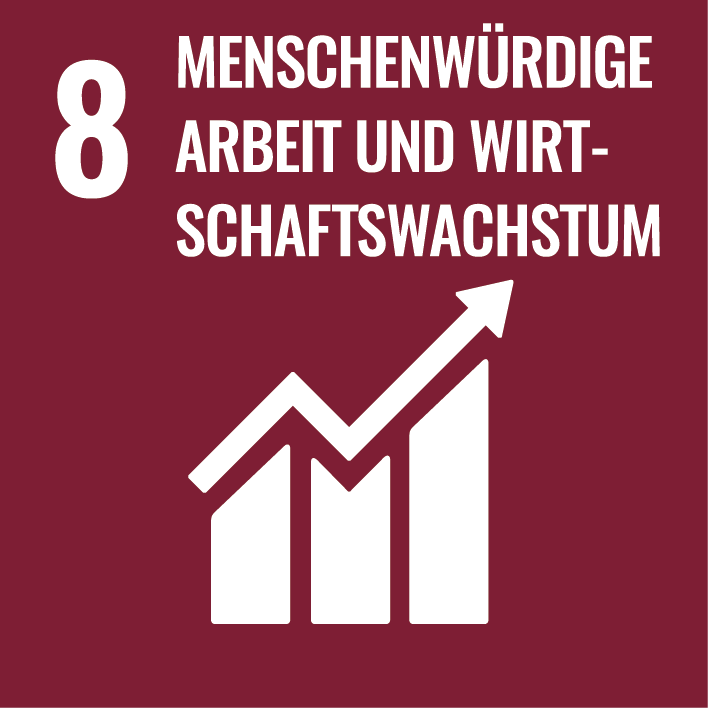 Menschenwürdige Arbeit und Wirtschaftswachstum